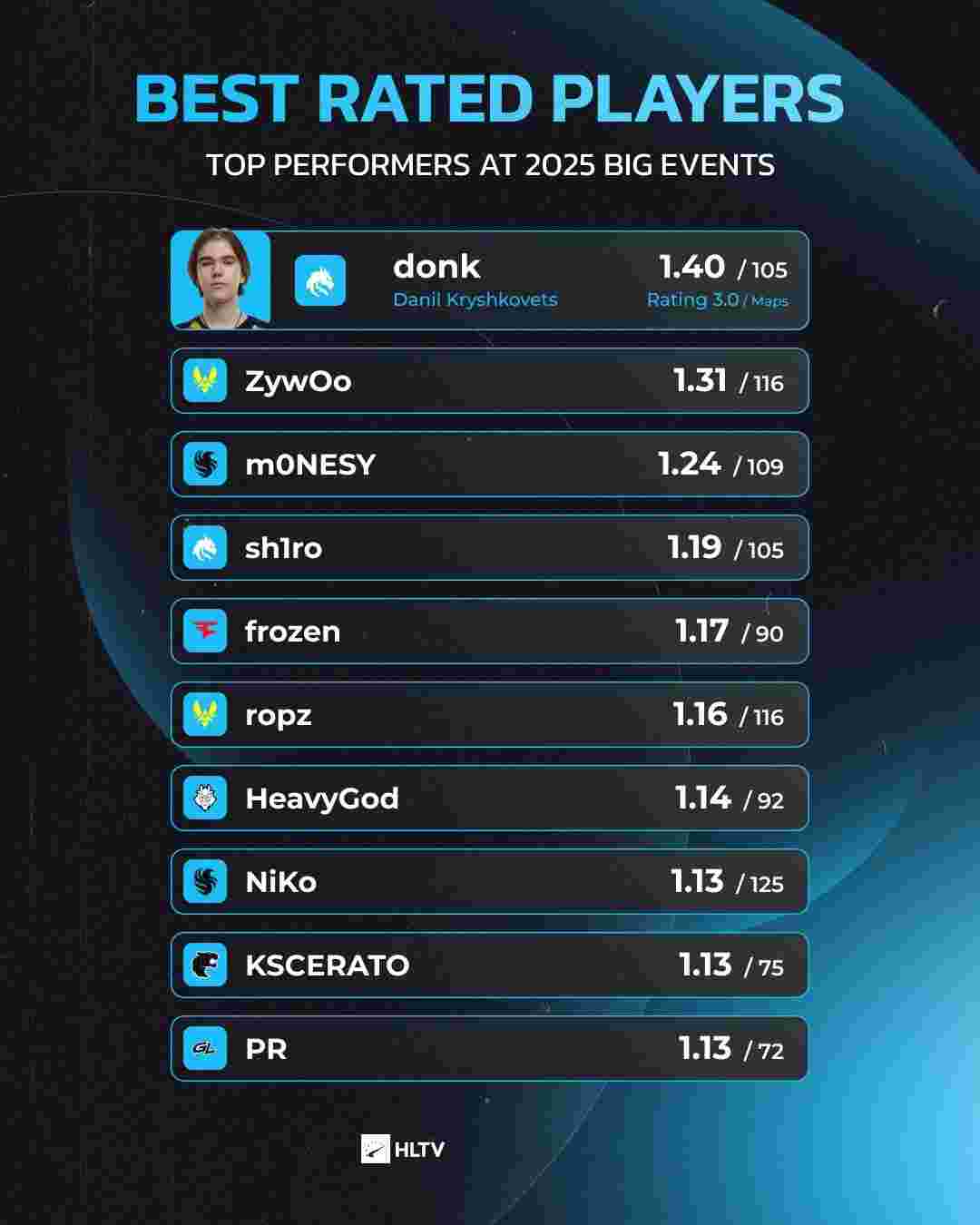 卡瑞斯像把 卡瑞斯像把